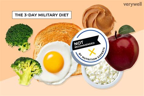 Healthiest Condiments on the Military Diet .